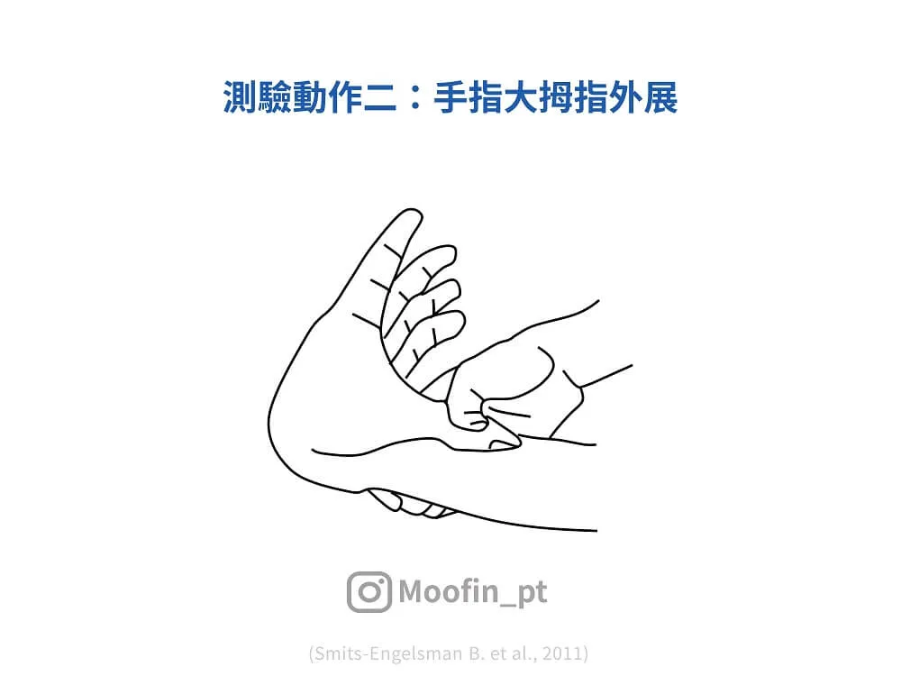 測驗動作二線稿,手腕自然彎曲、掌心朝下,另一手把大拇指壓向前臂,指尖貼到前臂內側