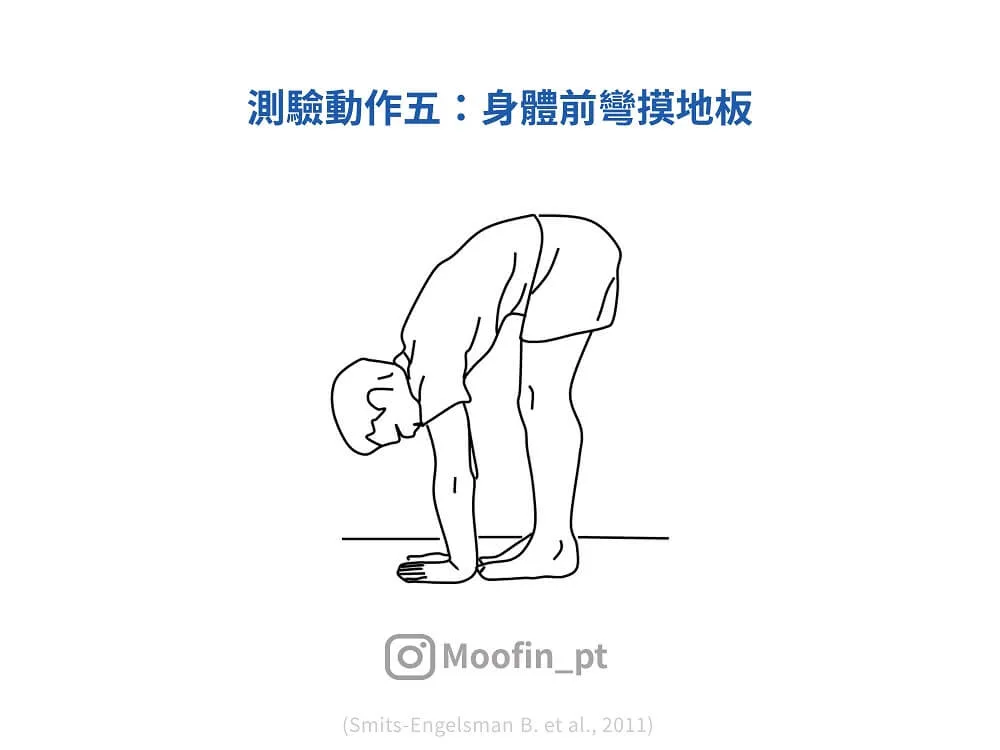 測驗動作五線稿,站姿膝蓋打直、雙腳併攏,上半身向前彎,雙手往下摸到腳掌前方的地板