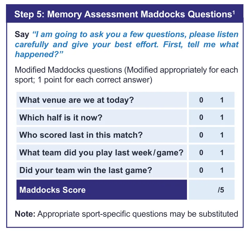 SCAT6 第 5 步 Memory Assessment Maddocks Questions 原始頁面,深藍標題列下方依序是指導語與五題計分表